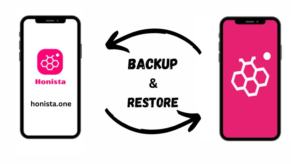 What Is Honista App? Complete Safety & Features Guide